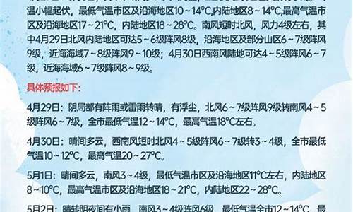 青岛五一天气预报_青岛五一天气预报查询2023