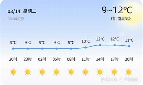 青岛即墨明天天气情况_青岛即墨明天天气