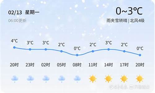 青岛天气10天预报_青岛天气10天