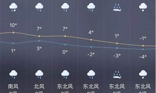 青岛天气30天查询_威海天气30天查询