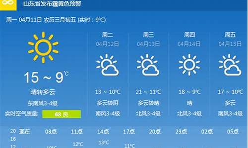 青岛天气预报15天气报预报_青岛天气预报