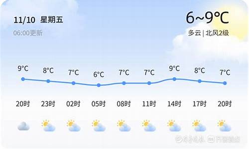 青岛莱西天气预报15天_青岛莱西天气预报