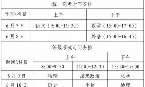 青岛高考地点2017,青岛高考地点查询系统