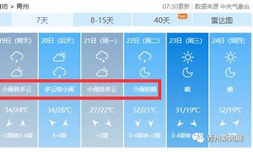 青州48小时天气_青州48小时天气预报严重指的是