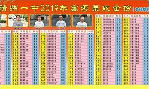 靖州高考成绩,靖州高考成绩2023