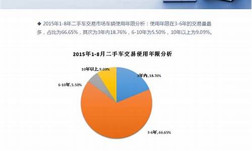 靖西市二手车协会地址,靖西二手车交易网