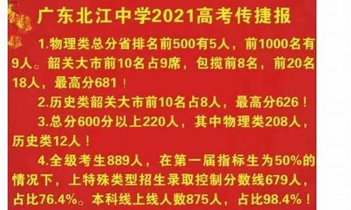 韶关高考状元2016,韶关高考状元2022