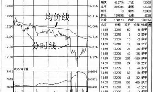 项期货_https://www.qldgs.com_黄金期货_第1张