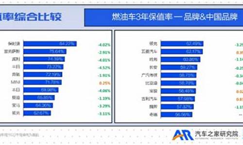 领克官方二手车河南在哪买_领克app二手车