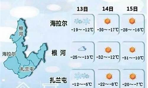 内蒙古额尔古纳天气预报2o天_额尔古纳市