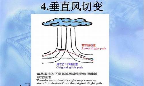 风切变属于边缘天气嘛_风切变可以预测吗