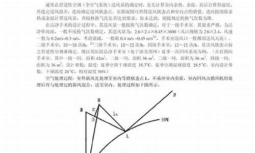 风机盘管冬天怎么出热风_风机盘管冬季处理过程