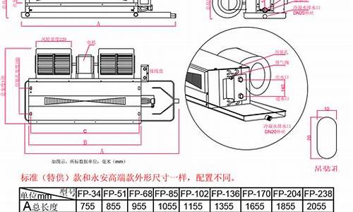 风机盘管型号尺寸表_风机盘管型号及价格表