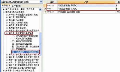 风机盘管套什么定额_风机盘管安装定额包含哪些项