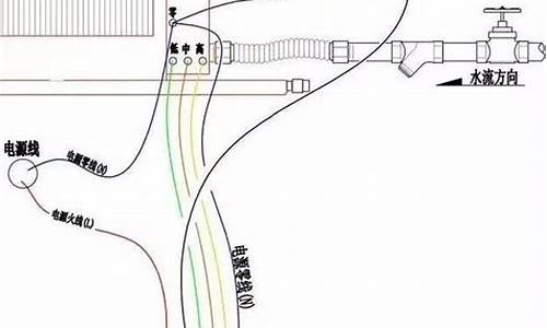 风机盘管电动两通阀接线图_风机盘管接线方法带二通阀