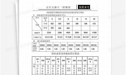 风机盘管水管计算_风机盘管供水管管径