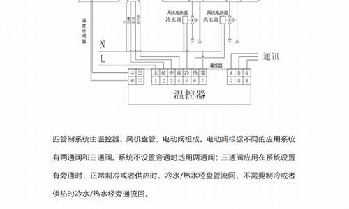 风机盘管水系统_风机盘管水系统需配的主要