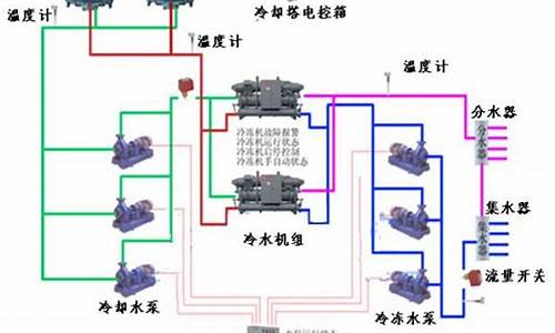 风机盘管系统原理_风机盘管运作原理