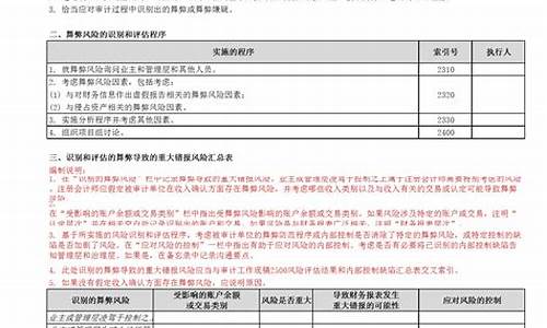 风险评估报告包括哪些内容_风险评估报告