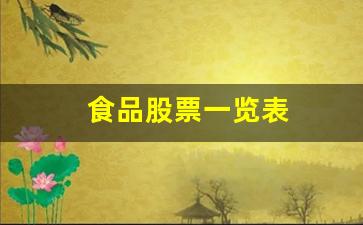 食品股票一览表(食品股票一览表)_https://www.brunchezvous.com_自驾游_第1张