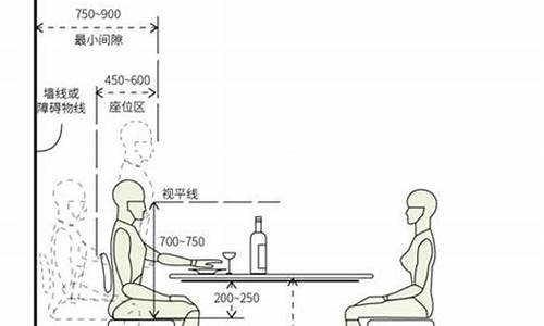 餐桌椅子的高度是多少_餐桌椅子的高度是多少米