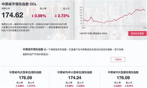 香港二手房价最新消息_香港二手房交易网站