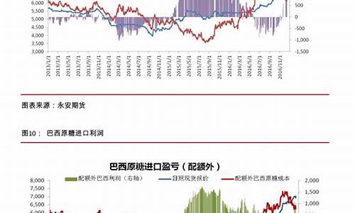 六福香港金价今日价格港币_香港六福金价查询