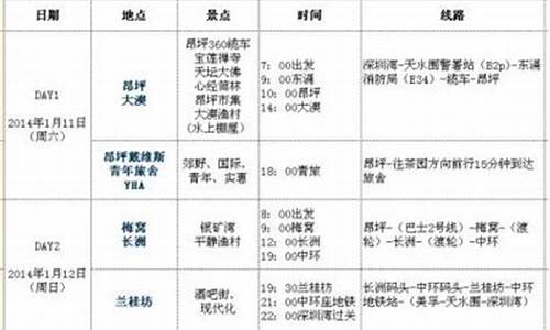 香港旅游攻略穷游免费吗知乎-香港旅游攻略穷游免费吗