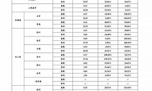 香港蓝金价格多少_香港金价一克多少钱