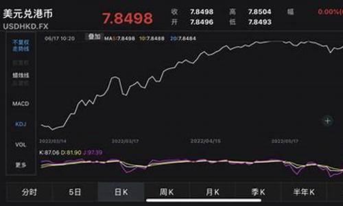 香港金价行情_香港金价行情2019