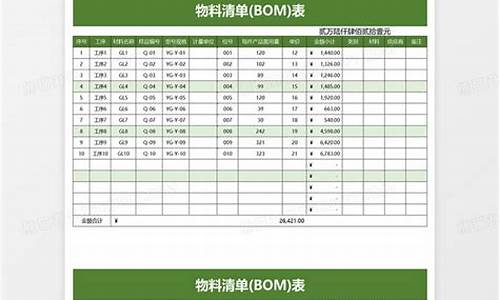 马拉松赛事物料清单,马拉松的物料包有什么