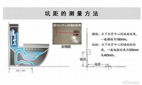 马桶移位器安装好不好用呀-马桶移位器如何安装