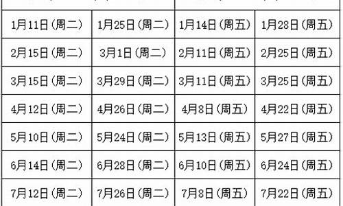 驾校考试时间安排表_驾校考试时间安排表科二