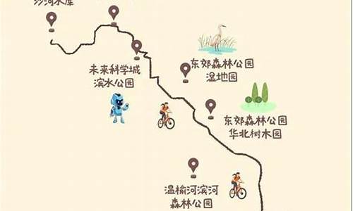 骑行路线推荐自行车,自行车骑行旅游路线