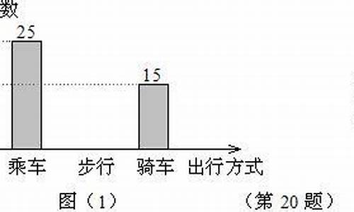 骑车油价算法计算_骑车油费怎么算