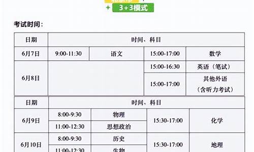 2024年职业高中高考时间,高中高考时间