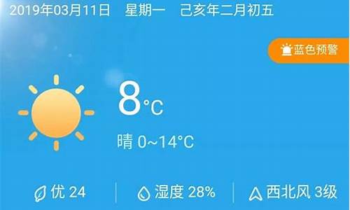 高平天气预报7天_高平天气预报7天查询