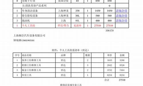 高档汽车报价表,高档汽车报价