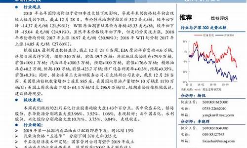 高油价低油价石化行业有哪些_高油价低油价石化行业有哪些行业