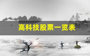 高科技股票一览表(买什么股票最安全挣钱)_https://www.wguangz.com_上期所_第1张