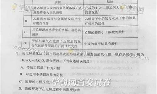 2017年理综高考题全国二卷_高考2017理综2卷难度