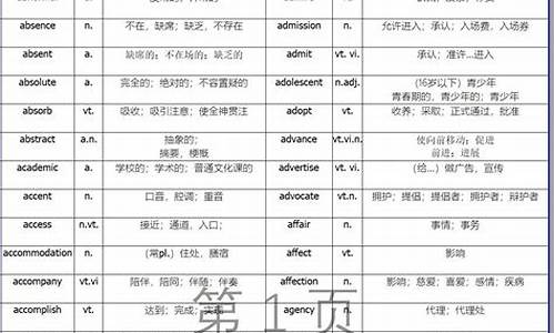 高考3500单词音频,高考3500单词录音