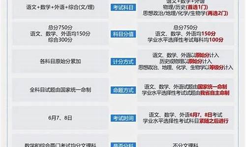 高考438分算好吗_高考分数438能上什么大学