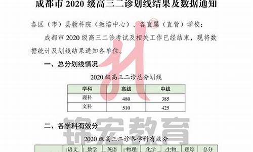 高考考了480分左右能报本科什么样的学校?,高考480分报啥二本