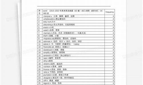 高考1500词_高考900词