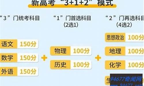 高考一卷省份2017,2023年新高考一卷省份