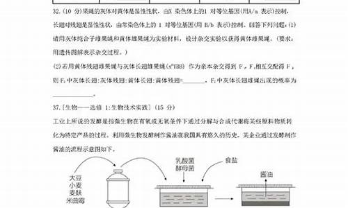 高考今天理科试卷_今年理科试卷