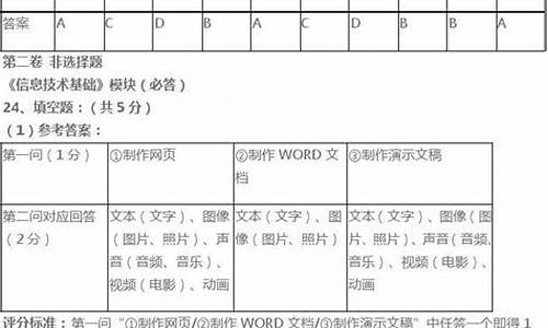 高考会考试题,2022高考会考