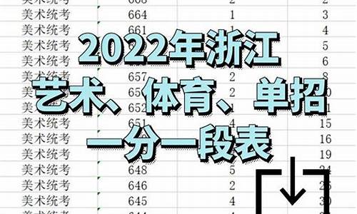 高考体育类考生_高考体育类考生测试标准