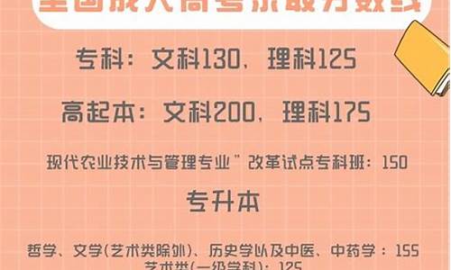 高考的分数线是多少?-高考分数线划定标准